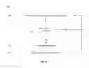 Fig. 03 - Limiting mobile device functionality in a vehicle
