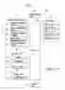 Fig. 02 - Information providing apparatus and method thereof