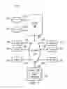 Fig. 06 - Social caller ID with reverse look-up