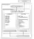 Fig. 01 - System and method for escalating a call with a client