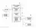 Fig. 01 - Call center telephone system, privacy call method, and non-transitory computer readable medium storing privacy call program