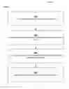 Fig. 07 - Systems and methods for state awareness across communication channels and statefully transitioning between communication channels