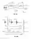 Fig. 05 - Perceptual continuity using change blindness in conferencing