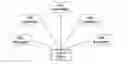 Fig. 01 - Multimode multicarrier modem system and method of communication over the same