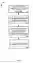 Fig. 06 - Method and system for routing of inbound toll-free communications