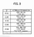 Fig. 08 - Display input device, image forming apparatus, display control method, and non-transitory computer recording medium for an improved GUI including a plurality of display area types