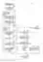 Fig. 08 - Image processing apparatus, control method, and recording medium