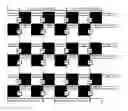 Fig. 01 - Wide dynamic range using monochromatic sensor