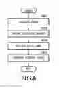 Fig. 07 - Image capturing apparatus, method for controlling image capturing apparatus focus area display, and storage medium