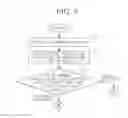 Fig. 09 - Imaging device and imaging method