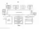 Fig. 02 - Method for controlling cameras, non-transitory storage medium and terminal