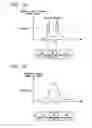 Fig. 03 - Imaging device and capsule endoscope