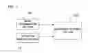 Fig. 02 - Imaging operation guidance device and imaging operation guidance method