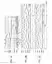 Fig. 07 - Imaging device having multiple analog-digital conversion circuits that perform multiple ad conversions for a singular one of a pixel signal