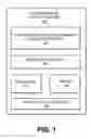 Fig. 02 - Facilitating personal assistance for curation of multimedia and generation of stories at computing devices