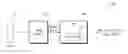 Fig. 01 - Image processing device and auto white balancing method