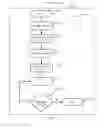 Fig. 08 - Systems and methods of creating a three-dimensional virtual image