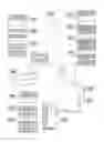 Fig. 01 - METHOD AND SYSTEM FOR UNSYNCHRONIZED STRUCTURED LIGHTING