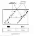 Fig. 01 - Enhanced 3D volumetric display