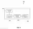 Fig. 06 - Methods and systems for generating and providing immersive 3D displays