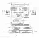 Fig. 01 - Video coding apparatus and method