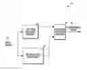 Fig. 01 - Apparatus for dual pass rate control video encoding