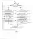 Fig. 07 - Methods and systems for entropy coder initialization