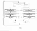 Fig. 08 - Methods and systems for entropy coder initialization