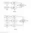 Fig. 09 - Methods and systems for entropy coder initialization