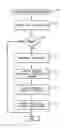 Fig. 01 - Analytics assisted encoding