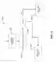 Fig. 32 - ACCELERATED UPLOADING OF ENCODED VIDEO