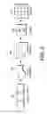 Fig. 04 - Transform selection for non-baseband signal coding