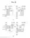 Fig. 19 - Method and device for sharing a candidate list