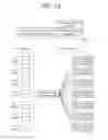 Fig. 24 - Method and device for sharing a candidate list