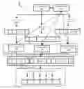 Fig. 01 - Distributed control of video encoding speeds