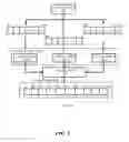 Fig. 02 - Distributed control of video encoding speeds