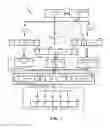 Fig. 03 - Distributed control of video encoding speeds