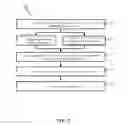 Fig. 09 - Distributed control of video encoding speeds