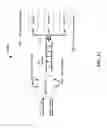 Fig. 16 - Distributed control of video encoding speeds