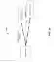 Fig. 27 - Distributed control of video encoding speeds