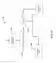 Fig. 32 - Distributed control of video encoding speeds