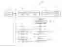 Fig. 01 - Apparatus for decoding video data