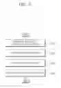 Fig. 08 - Apparatus for decoding video data