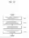Fig. 11 - Apparatus for decoding video data