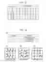 Fig. 12 - Arithmetic decoding device, image decoding apparatus, arithmetic coding device, and image coding apparatus