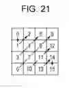 Fig. 20 - Arithmetic decoding device, image decoding apparatus, arithmetic coding device, and image coding apparatus
