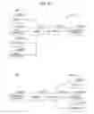 Fig. 47 - Arithmetic decoding device, image decoding apparatus, arithmetic coding device, and image coding apparatus