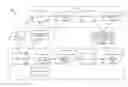 Fig. 01 - VERIFICATION OF ERROR RECOVERY WITH LONG TERM REFERENCE PICTURES FOR VIDEO CODING