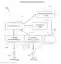 Fig. 01 - System, device, and method for providing audiences for live video streaming