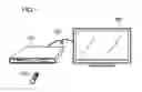 Fig. 02 - Recording and reproducing apparatus